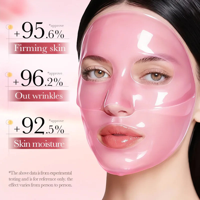Niacinamide & Retinol Gesichtsmaske